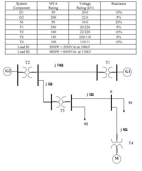 2086_Draw the impedance diagram of the system.png